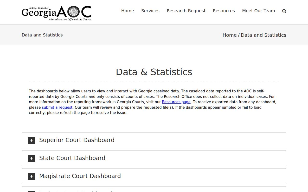 Georgia Courts data and statistics page used for Miller County aggregate court research